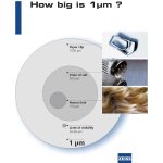 How big is a micron